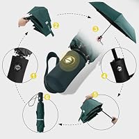 Herreicher UV Schirm Reise Regenschirm Automatik - Kompakt Faltbar Tragbar UV-Schutz Taschenschirm Leicht Umbrella 98cm Spannweite 6 Rippen 210T Abdeckstoff UPF50+ für Erwachsene und Kinder (Grün) – Ansicht 9