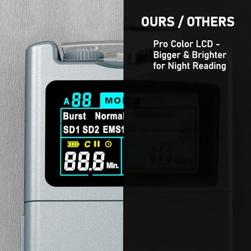 DIY Pluse TENS EMS Unit Muscle Stimulator for Back Pain Relief, Rechargeable TENS Unit Machine with 8 Modes & 8 Electrode Pads. Electric TENS Massager for Chronic Pain, Muscle Relaxation, Home Use
