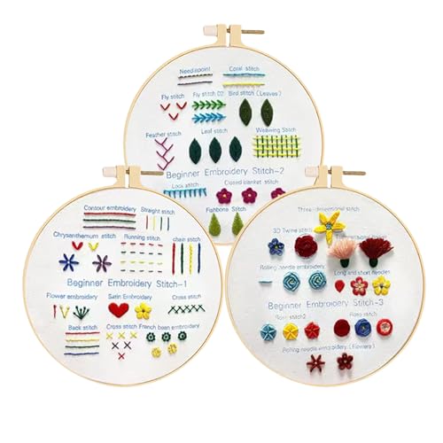 Kit de broderie au point de croix coffret trois pièces à offrir
