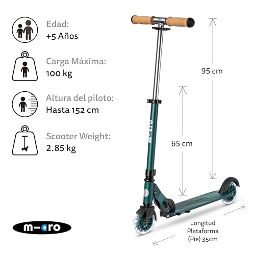 Micro Sprite ECO LED gr&uuml;ner Roller