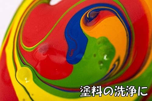 Amazon ファインソルブe 1l 三協化学 樹脂溶解 有機則 特化則 Prtr 非該当 ｍｅｋ ｍｉｂｋ トルエン キシレン ジクロロメタン 塩化メチレン トリクロロエチレン トリクレン 酢酸エチル 酢酸ブチル シンナー 代替 代わり 変更 有規則 特定化学物質障害予防規則 有機
