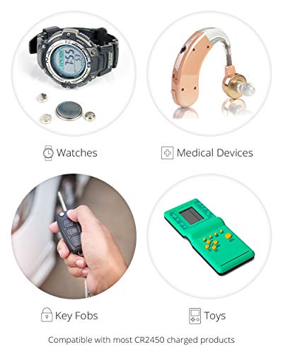 EmazingLights 20 Pack CR2450 Battery 3V Lithium Coin Cell Batteries Long Lasting Multipack for Keyless Remote FOB, Candles4