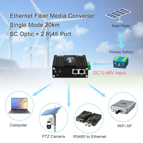 Image of Industrial Gigabit Media Converter Single Mode SC 20km 12~48VDC