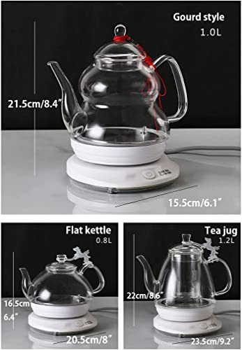 Pava eléctrica transparente 1L con asa antideslizante miniatura 2