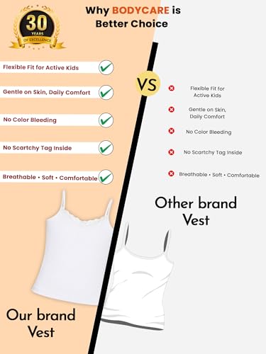 Image of BODYCARE Girl's Super Combed Cotton Spandex Regular Fit Camisole with Slip Soft & Comfortable Skin Friendly Innerwear Vest | Pack of 2