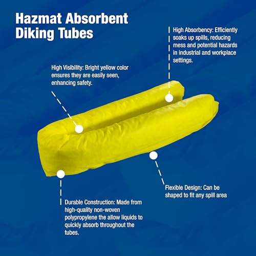 Image of Hazmat Absorbent Diking Tubes - 30 Pack Box