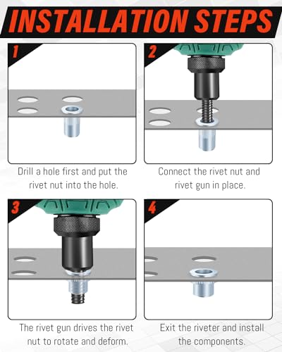 100 Stück Nietmuttern M5, Jeboler Blindnietmuttern M5 Flachkopf Einziehmuttern Gewindenieten, Verzinkt Stahl Hülsenmutter Rivet Nutsert Gewindehülse für Metallplatten Rohre usw.