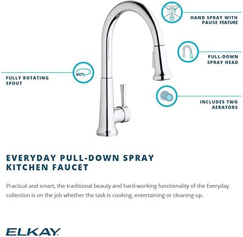 Eksplodiral view diagram of the Elkay LK6000 kitchen faucet showing all individual parts and their labels, including hand spray hose, cartridge, handle, escutcheon, and mounting hardware.