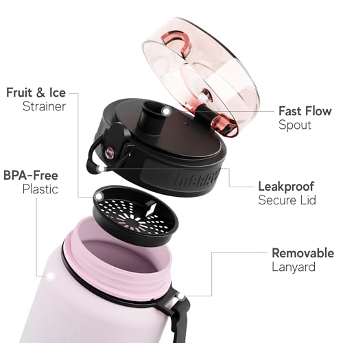 Image of Embrava Sports Water Bottle (32oz, Blossom Breeze) Fast Flow Flip Top Lid