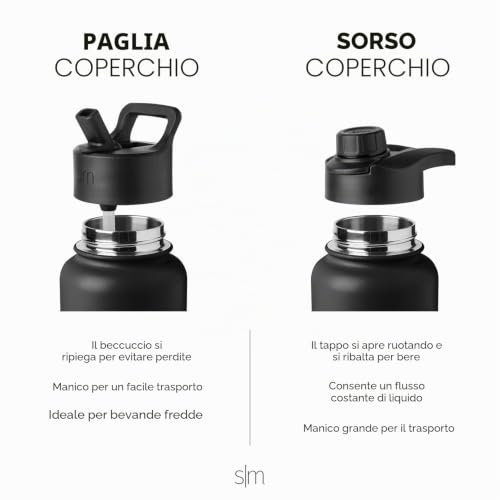 Simple Modern Borraccia Termica con Cannuccia e Tappo a...