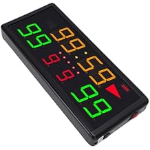 LED Digital Scoreboard, Portable Battery Powered with Timer Clock, Electronic Scoreboard with Remote Control for Baseball Tennis Soccer Volleyball PingPong Basketball Hockey