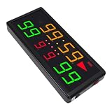Badafaci Tragbare Digitale Anzeigetafel, 10-stelliger LED-Punktezähler mit Fernbedienung, Timer für Basketball, Volleyball, Indoor-Sportspiele, Kompaktes Wiederaufladbares Design