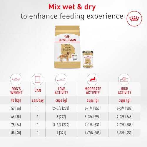 ROYAL CANIN Golden Retriever Adult Dry Dog Food, 30 lb Bag - image 9