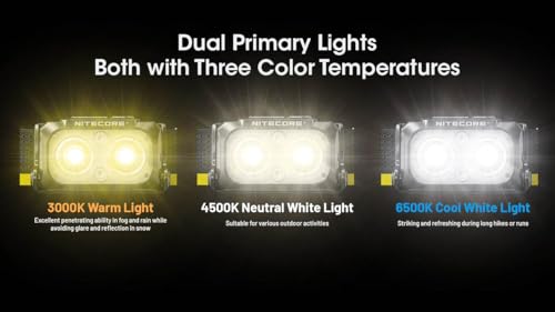 Image of Nitecore NU25 MCT 400 Lumen Lightweight USB-C Rechargeble Outdoor Headlamp with Multiple Color Temperatures Warm Natural, Cold Lights and Red Light (Headband, Black)