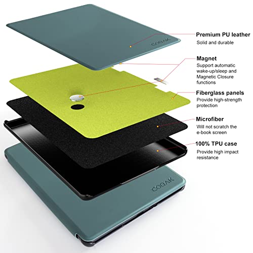 Image of CoBak 6.8 inch Case, not for iPad(072202)