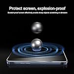 Ailun 3 Pack Privacy Screen Protector for iPhone 16 Pro Max [6.9 inch]+ 3 Pack Camera Lens Protector,Dynamic Island Compatible,Anti Spy Tempered Glass[9H Hardness]-HD [6 Pack] - Image 4