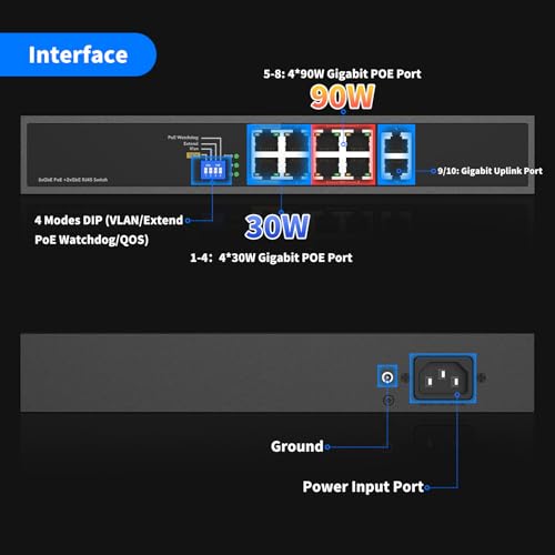 Image of 8 Port Full Gigabit PoE++ Switch, 4 BT 90W & 4 AT 30W Ports, 2 Gigabit Uplink, Total Budget 200W, 802.3af /at /bt Compliant, Compatible with PTZ PoE IP Cameras, VOIP Phones, AP, PoE Light