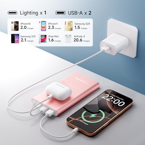 Pilot 4GS Portable Charger 12000mAh Fast Charging Power Bank Dual 3A High-Speed Output Battery Pack Compatible with iPhone 16 15 14 13 12 11 and More(Charging Cable Included (Rose Gold) - Image 6