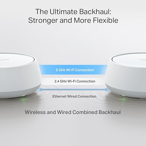 TP-Link Deco BE25 WiFi 7 - Image 6 of 8