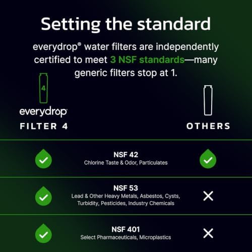 everydrop® by Whirlpool Ice and Water Refrigerator Filter 4, EDR4RXD1, Single-Pack - 4