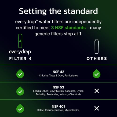 Image of everydrop by Whirlpool Ice and Water Refrigerator Filter 4, EDR4RXD1, Single-Pack