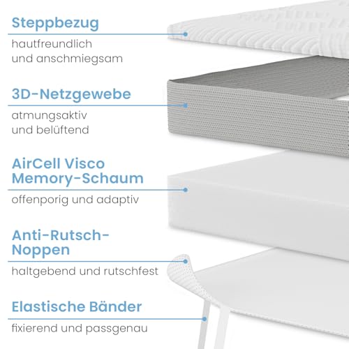 ELONEO Viscoelastischer Matratzen Topper 80x190cm, Matratzentopper mit Memory Foam Effekt, 5 cm Höhe, Matratzenauflage für Bett und Boxspringbett inkl. atmungsaktivem Mesh-Bezug und Eckschlaufen
