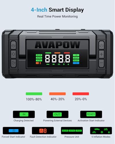 Image of AVAPOW Jump Starter with Air Compressor 8000A | 150PSI Car Battery Jumper Starter Portable with 4 inch HD Display 12V Jump Box (8L Gas /8L Diesel) with Auto-Shutoff Tire Inflator