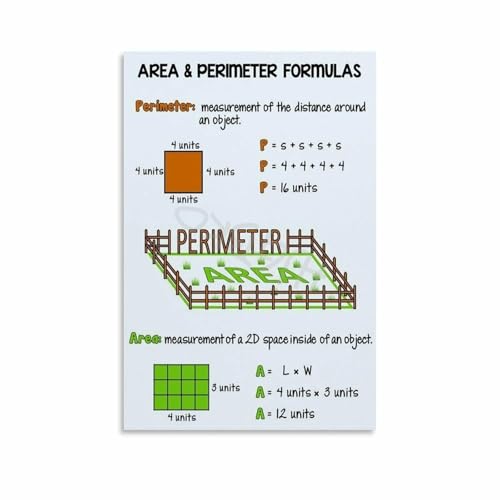 Poster géométrie aires périmètres formes grand format de 40x60cm tableau mural encadré