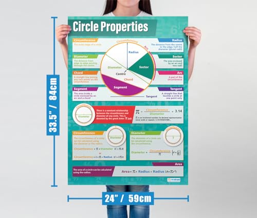Gráficos de matemáticas para el aula que decoran y enseñan geometría en gran formato 2
