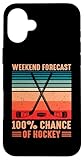 Todays forecast hockey