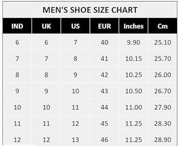 Buy Scordex Men's Rubber Lace-Up Sports Shoe | Trekking & Hiking, Walking Shoes with Rubber Outsole | Casual Designer Sneakers for Men (Green, 6) at Amazon.in