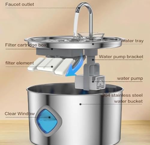 Fuente de agua para gatos y perros acero inoxidable 3.2l miniatura 6