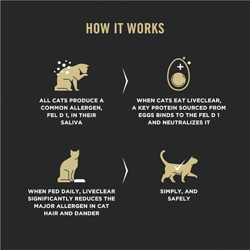 Purina Pro Plan LiveClear Allergen Reducing Dry Kitten Food, Chicken & Rice - 1.45 kg Bag image 6
