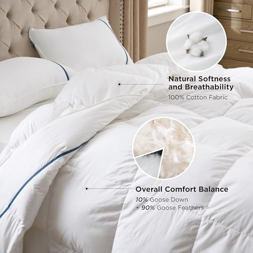 Image of Bedsure Goose Feather Down Comforter California King - All Season Duvet Insert with 8 Corner Tabs, 100% Cotton Fabric Cover, Machine Washable (104x96), White