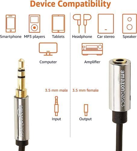 Diagram showing various compatible devices for the 3.5mm audio extension cable, including smartphones, MP3 players, tablets, headphones, car stereos, speakers, computers, and amplifsters.