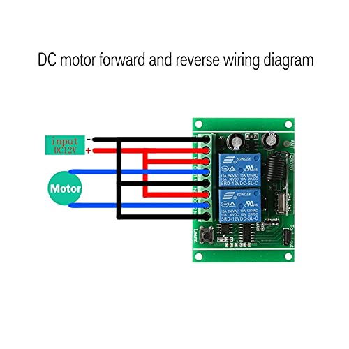Solución de control a distancia con módulo RF y actuador lineal DC 12V para motores 7