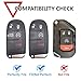 2PCS Silicone Key Fob Covers for Jeep Grand Cherokee Renegade Compass Dodge Charger Challenger Dart Durango Journey Chrysler 300 200 with Remote Control Key Shells Case Fob Holder 5 Buttons