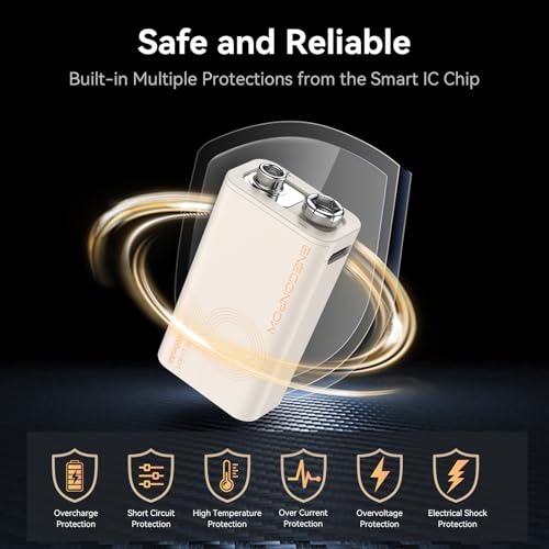 ENEGONPOW 9V wiederaufladbare Akkus, 2er-Pack 1000mAh 3,7V Lithium-Ionen mit USB-C-Ladung & LED-Anzeige für Rauchmelder, Mikrofone, Alarmanlagen, Taschenlampen