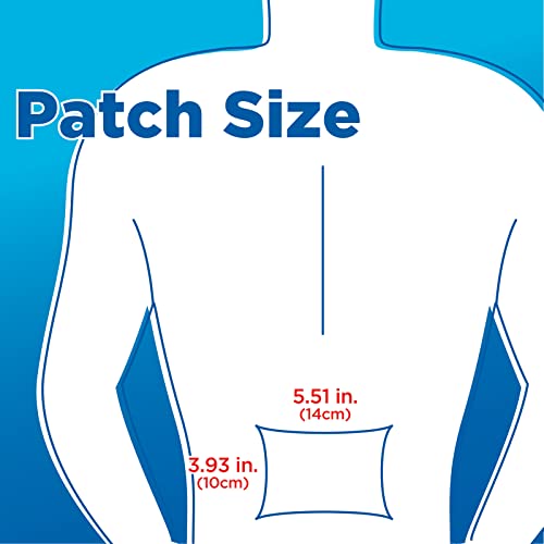 image for Amazon Basic Care Maximum Strength OTC Pain Relief , 4% Lidocaine Patc