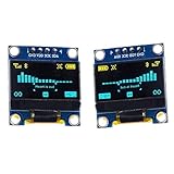 This screen has developed demo boards with two interfaces, the interfaces are a seven-pin SPI/IIC compatible module and a four-pin IIC module, both modules are easy to use.