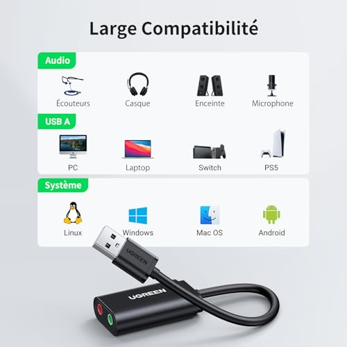 UGREEN Carte Son Externe USBA vers Adaptateur USB vers Jack 3,5mm Noir – vue 9
