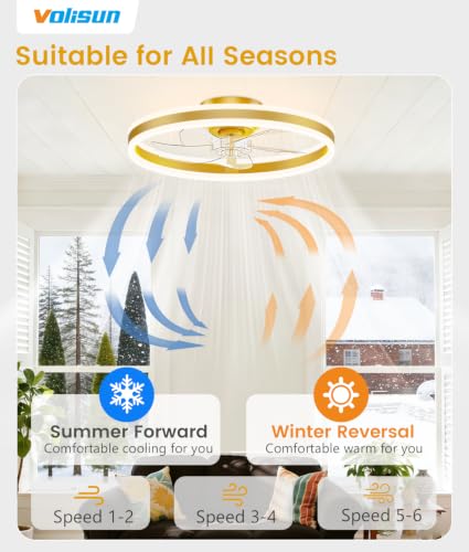 Image of VOLISUN Low Profile Ceiling Fans with Lights and Remote, 20in Flush Mount Ceiling Fans with Light, 3000K-6500K Dimmable Fandelier LED Fan Light, Gold Bladeless Ceiling Fans with Lights for Bedroom
