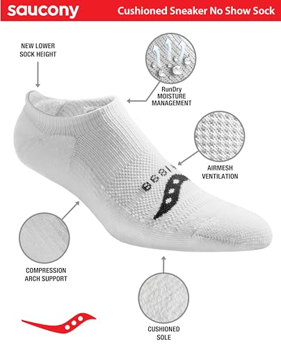 Image of Saucony Men's RunDry Mesh Ventilating Comfort Fit Performance No-Show Socks, Available in M-XXL (6, 12, 18 Pairs)