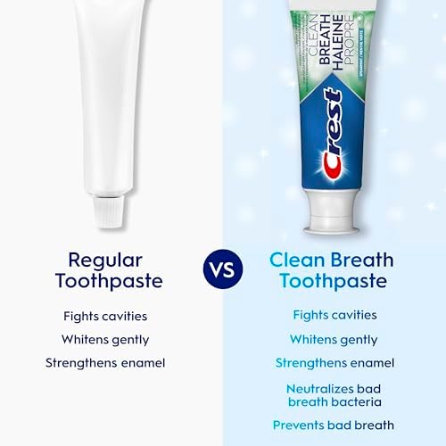 Crest Clean Breath Spearmint Toothpaste β Neutralizes Bad Breath, Antibacterial Protection, Fights Cavities, Freshens Breath, Gently Whitens, 55 mL - 4