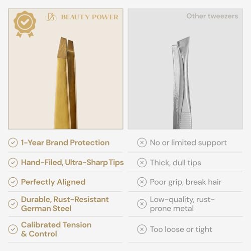 Beauty Power Professional Ultra-Precision Slanted - Image 5
