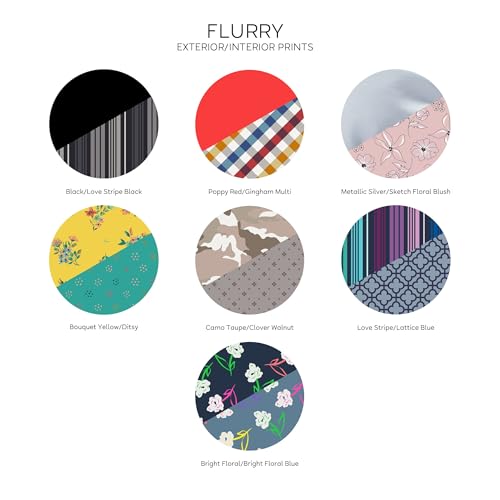 Flurry RFID Wallet2