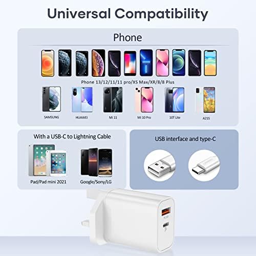 USB Charger, slitinto 30W Wall Charger, Dual Port USB C Charger PD3.0 Fast Charging Adapter for i phone 14/14Pro/13/13 Pro/12/12 Mini/12 Pro/12 Pro Max/11 Pro Max iPad Pro Samsung and more