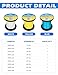 BLUEWING Braided Fishing Line 8 Strands, 300yd/500yd/3000yd 15-120LB PE Thin Diameter & Abrasion Resistant Fish String for Saltwater, Blue, White, Yellow