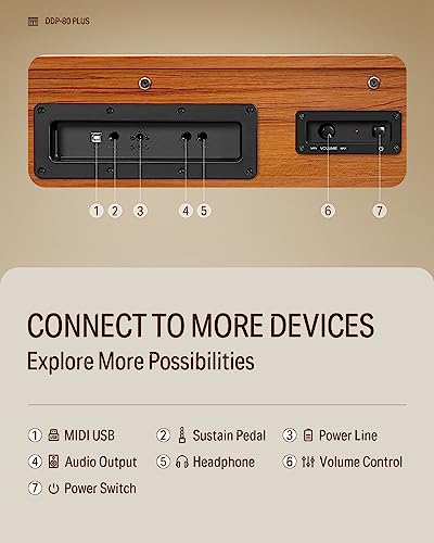 Image of Donner DDP-80 PLUS Digital Piano 88 Key Weighted Keyboard, Home Electric Piano, Supports USB-MIDI & Headphones Connection, Semi-open Cover Designed, with Metal Three Pedal, Power Adapter