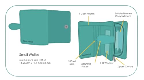 Shag Wear Fairy Garden Small Wallet for Teen Girls and Women Enchanted Forest Fantasy Design Vegan Leather Bifold with Card Slots and Coin Pocket Black 4.5"3